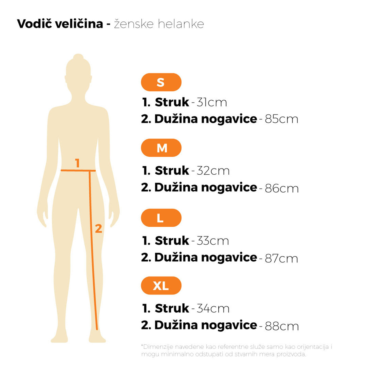 Ženske helanke, savršene za aktivan dan, crne